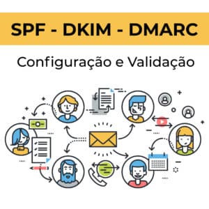 SPF - DKIM - DMARC
